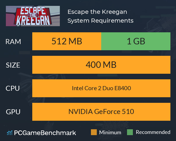 Escape the Kreegan System Requirements PC Graph - Can I Run Escape the Kreegan Escape the Kreegan System Requirements PC Graph - Can I Run Escape the Kreegan