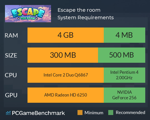 Escape the room System Requirements PC Graph - Can I Run Escape the room Escape the room System Requirements PC Graph - Can I Run Escape the room
