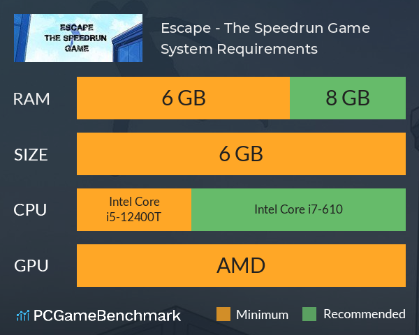 Escape - The Speedrun Game System Requirements PC Graph - Can I Run Escape - The Speedrun Game Escape - The Speedrun Game System Requirements PC Graph - Can I Run Escape - The Speedrun Game