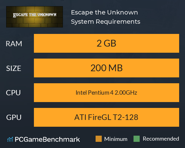 Escape the Unknown System Requirements PC Graph - Can I Run Escape the Unknown