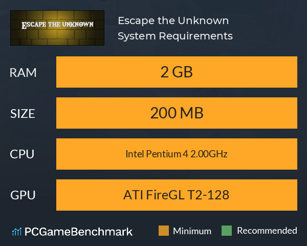 Escape the Unknown System Requirements PC Graph - Can I Run Escape the Unknown Escape the Unknown System Requirements PC Graph - Can I Run Escape the Unknown