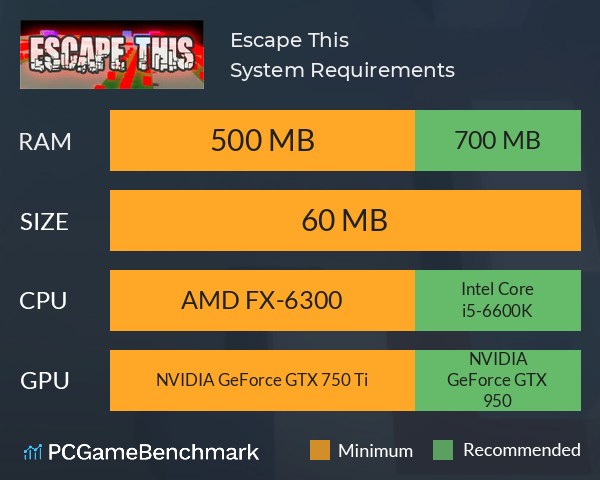 Escape This System Requirements PC Graph - Can I Run Escape This
