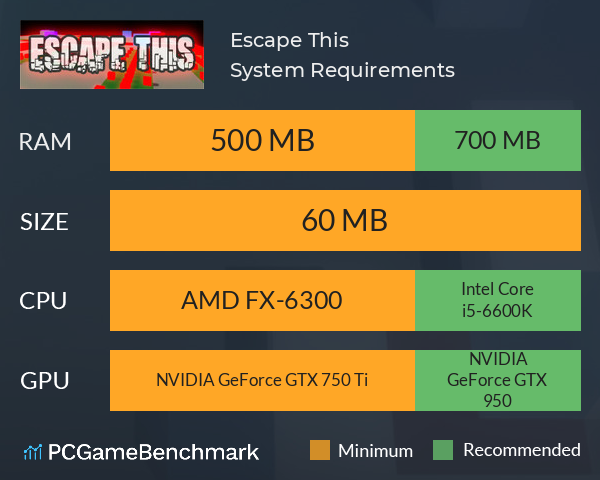 Escape This System Requirements PC Graph - Can I Run Escape This Escape This System Requirements PC Graph - Can I Run Escape This
