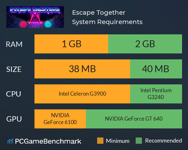 Escape Together System Requirements PC Graph - Can I Run Escape Together Escape Together System Requirements PC Graph - Can I Run Escape Together
