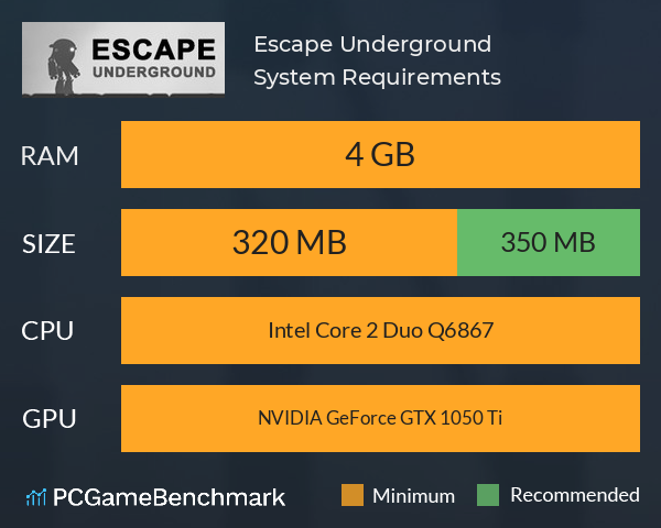 Escape: Underground System Requirements PC Graph - Can I Run Escape: Underground Escape: Underground System Requirements PC Graph - Can I Run Escape: Underground