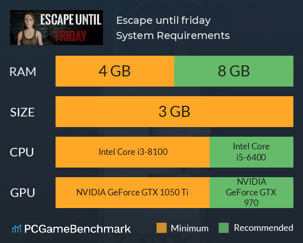 Escape until friday System Requirements PC Graph - Can I Run Escape until friday Escape until friday System Requirements PC Graph - Can I Run Escape until friday