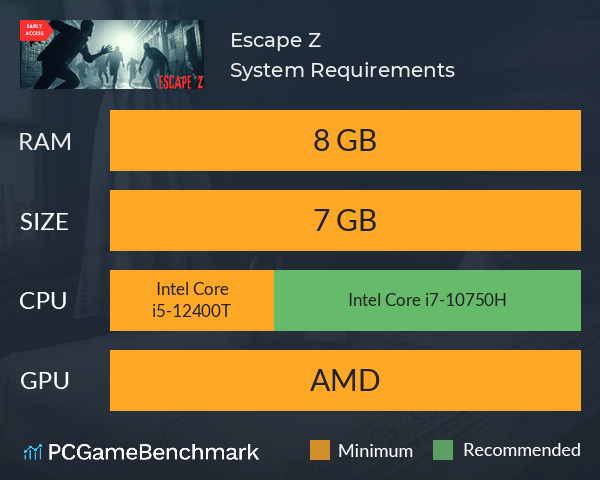 Escape Z System Requirements PC Graph - Can I Run Escape Z