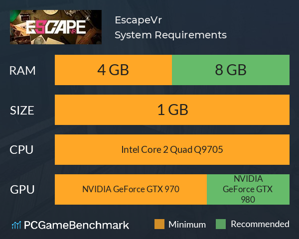 EscapeVr System Requirements PC Graph - Can I Run EscapeVr
