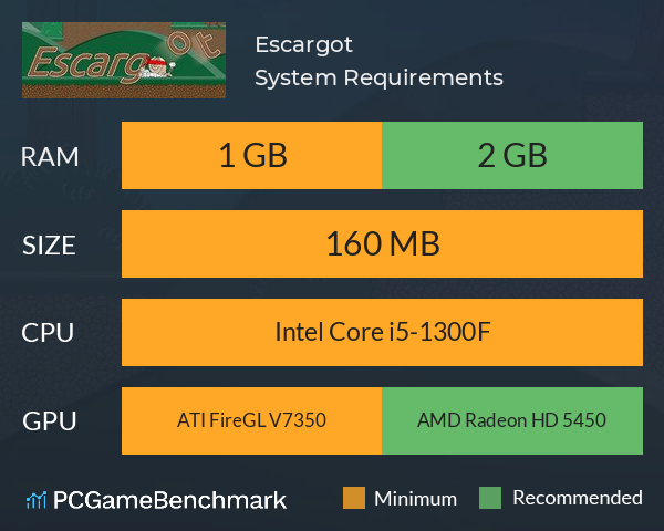 Escargot System Requirements PC Graph - Can I Run Escargot Escargot System Requirements PC Graph - Can I Run Escargot