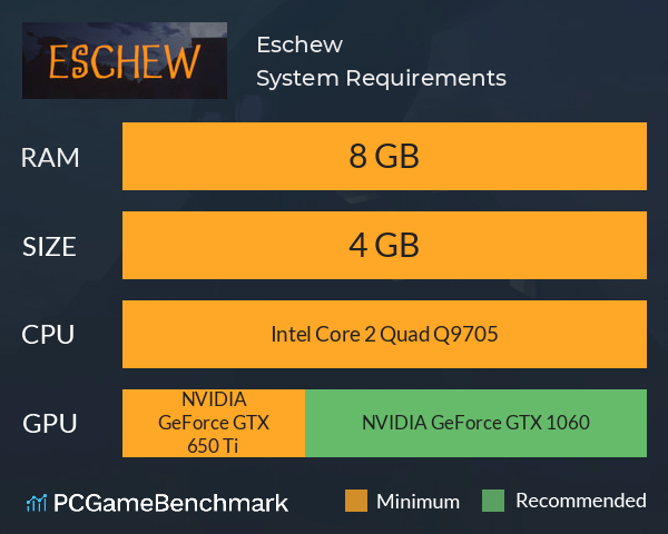 Eschew System Requirements PC Graph - Can I Run Eschew