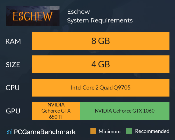Eschew System Requirements PC Graph - Can I Run Eschew Eschew System Requirements PC Graph - Can I Run Eschew