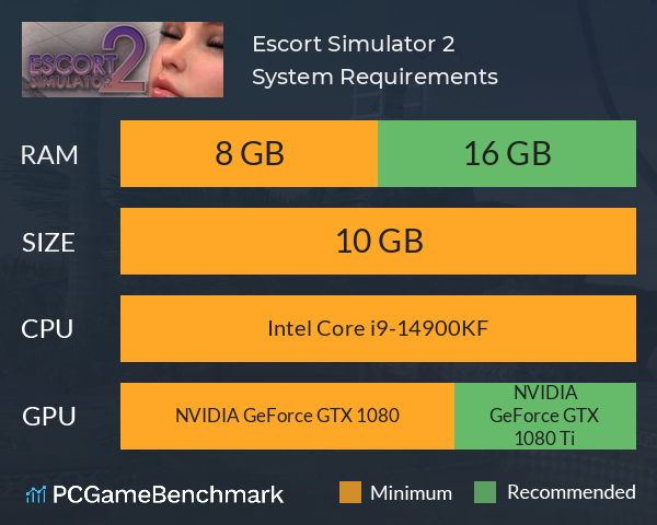 Escort Simulator 2 System Requirements PC Graph - Can I Run Escort Simulator 2