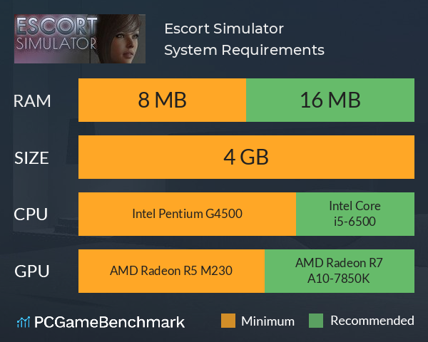 Escort Simulator System Requirements PC Graph - Can I Run Escort Simulator Escort Simulator System Requirements PC Graph - Can I Run Escort Simulator