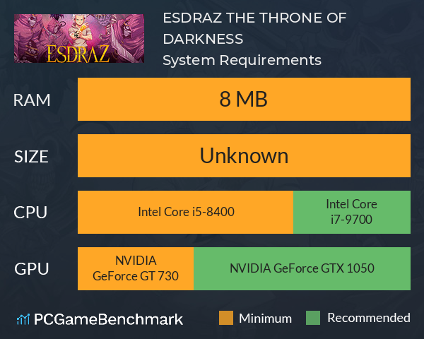 ESDRAZ: THE THRONE OF DARKNESS System Requirements PC Graph - Can I Run ESDRAZ: THE THRONE OF DARKNESS ESDRAZ: THE THRONE OF DARKNESS System Requirements PC Graph - Can I Run ESDRAZ: THE THRONE OF DARKNESS