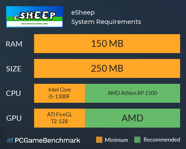 eSheep System Requirements PC Graph - Can I Run eSheep eSheep System Requirements PC Graph - Can I Run eSheep