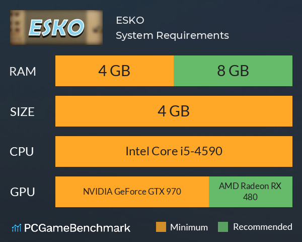 ESKO System Requirements PC Graph - Can I Run ESKO ESKO System Requirements PC Graph - Can I Run ESKO