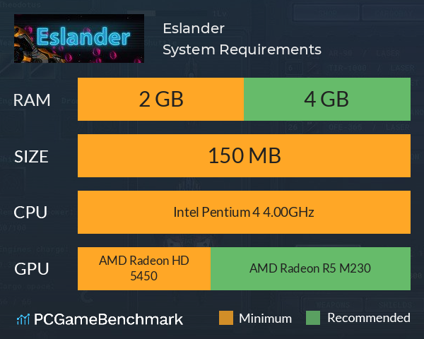 Eslander System Requirements PC Graph - Can I Run Eslander Eslander System Requirements PC Graph - Can I Run Eslander