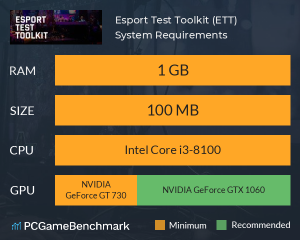 Esport Test Toolkit (ETT) System Requirements PC Graph - Can I Run Esport Test Toolkit (ETT) Esport Test Toolkit (ETT) System Requirements PC Graph - Can I Run Esport Test Toolkit (ETT)
