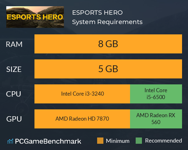 ESPORTS HERO System Requirements PC Graph - Can I Run ESPORTS HERO