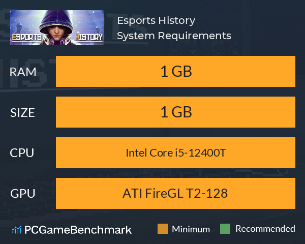 Esports History System Requirements PC Graph - Can I Run Esports History