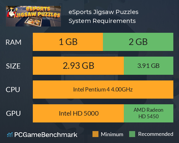 eSports Jigsaw Puzzles System Requirements PC Graph - Can I Run eSports Jigsaw Puzzles