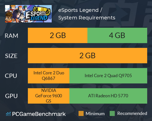 eSports Legend / 电竞传奇 System Requirements PC Graph - Can I Run eSports Legend / 电竞传奇 eSports Legend / 电竞传奇 System Requirements PC Graph - Can I Run eSports Legend / 电竞传奇