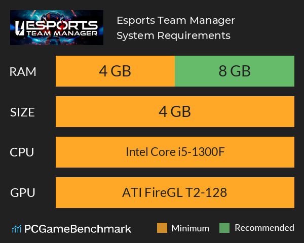 Esports Team Manager System Requirements PC Graph - Can I Run Esports Team Manager