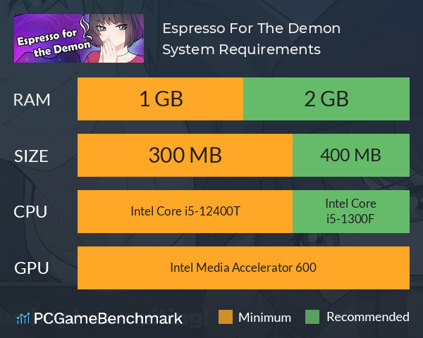 Espresso For The Demon System Requirements PC Graph - Can I Run Espresso For The Demon Espresso For The Demon System Requirements PC Graph - Can I Run Espresso For The Demon