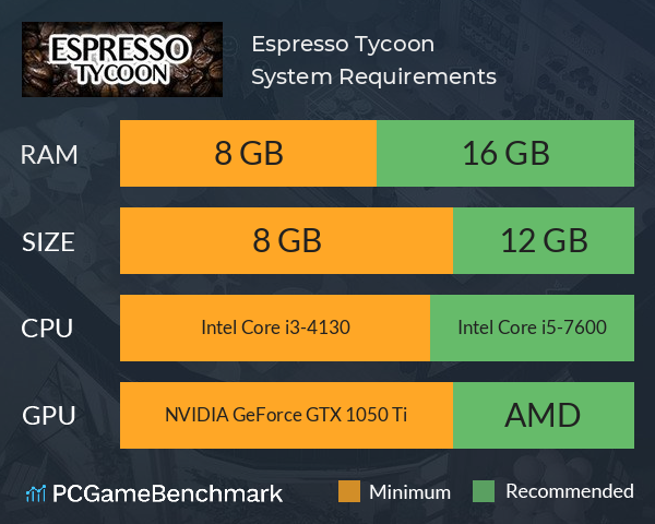 Espresso Tycoon System Requirements PC Graph - Can I Run Espresso Tycoon