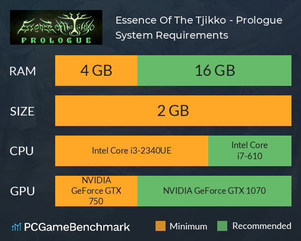 Essence Of The Tjikko - Prologue System Requirements PC Graph - Can I Run Essence Of The Tjikko - Prologue