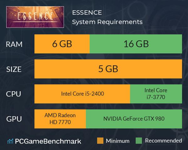 ESSENCE System Requirements PC Graph - Can I Run ESSENCE