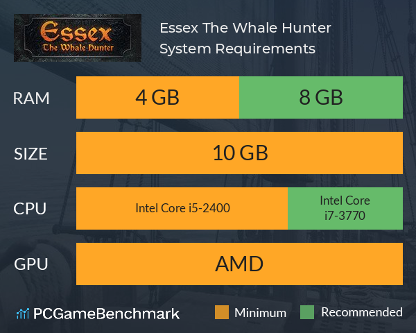 Essex: The Whale Hunter System Requirements PC Graph - Can I Run Essex: The Whale Hunter
