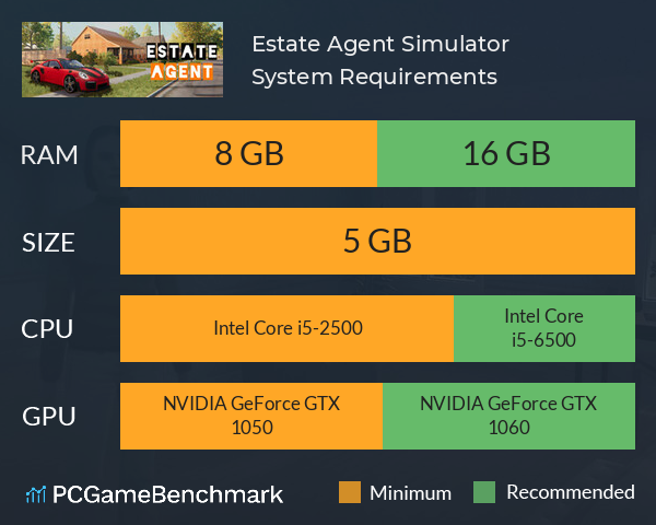 Estate Agent Simulator System Requirements PC Graph - Can I Run Estate Agent Simulator