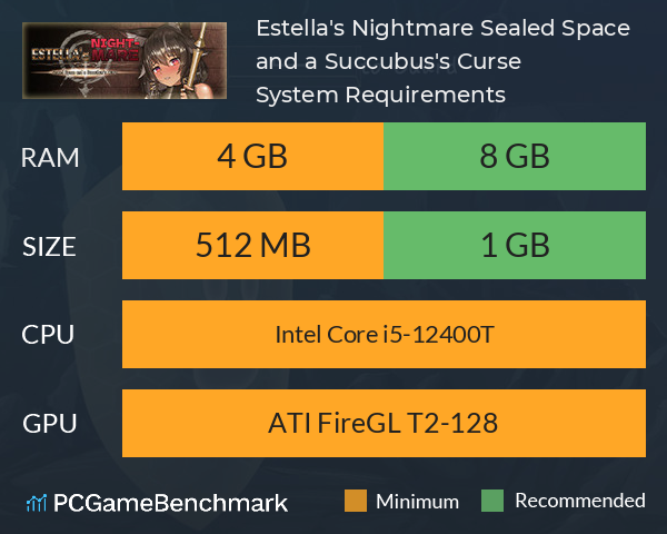 Estella's Nightmare: Sealed Space and a Succubus's Curse System Requirements PC Graph - Can I Run Estella's Nightmare: Sealed Space and a Succubus's Curse