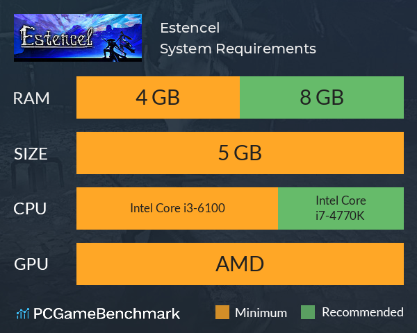 Estencel System Requirements PC Graph - Can I Run Estencel