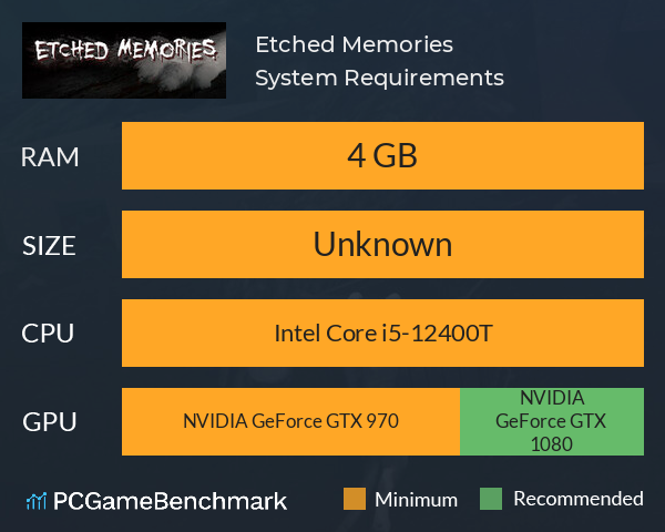 Etched Memories System Requirements PC Graph - Can I Run Etched Memories Etched Memories System Requirements PC Graph - Can I Run Etched Memories
