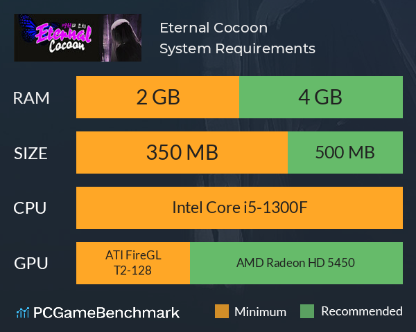 Eternal Cocoon System Requirements PC Graph - Can I Run Eternal Cocoon Eternal Cocoon System Requirements PC Graph - Can I Run Eternal Cocoon