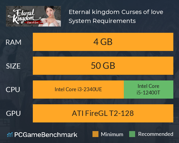 Eternal kingdom, Curses of love System Requirements PC Graph - Can I Run Eternal kingdom, Curses of love Eternal kingdom, Curses of love System Requirements PC Graph - Can I Run Eternal kingdom, Curses of love