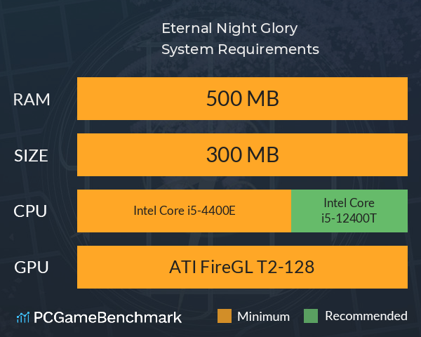 Eternal Night Glory System Requirements PC Graph - Can I Run Eternal Night Glory Eternal Night Glory System Requirements PC Graph - Can I Run Eternal Night Glory