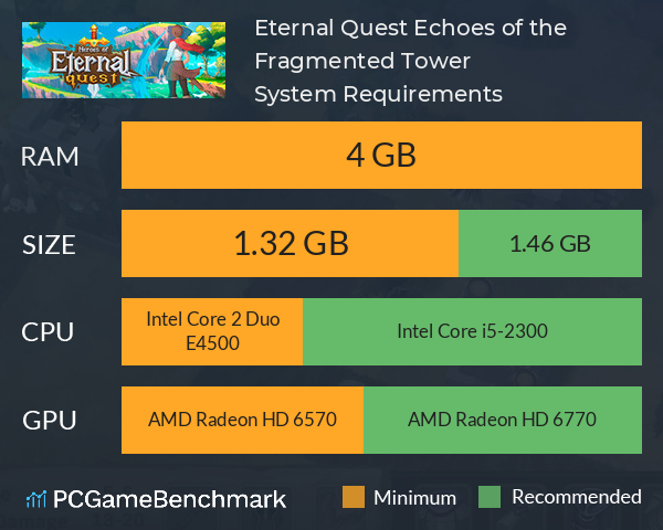 Eternal Quest: Echoes of the Fragmented Tower System Requirements PC Graph - Can I Run Eternal Quest: Echoes of the Fragmented Tower Eternal Quest: Echoes of the Fragmented Tower System Requirements PC Graph - Can I Run Eternal Quest: Echoes of the Fragmented Tower