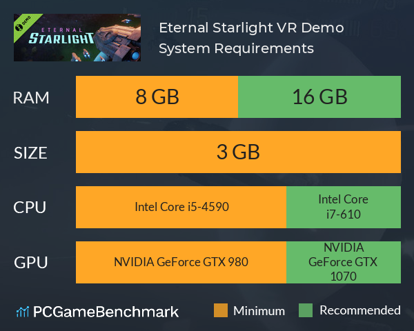 Eternal Starlight VR Demo System Requirements PC Graph - Can I Run Eternal Starlight VR Demo Eternal Starlight VR Demo System Requirements PC Graph - Can I Run Eternal Starlight VR Demo