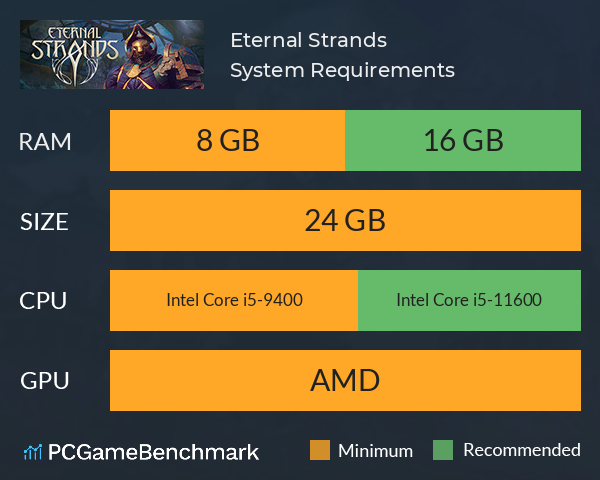 Eternal Strands System Requirements PC Graph - Can I Run Eternal Strands Eternal Strands System Requirements PC Graph - Can I Run Eternal Strands