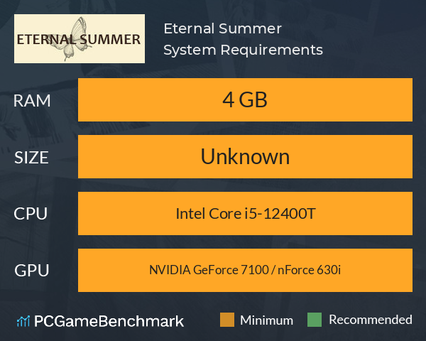 Eternal Summer System Requirements PC Graph - Can I Run Eternal Summer Eternal Summer System Requirements PC Graph - Can I Run Eternal Summer
