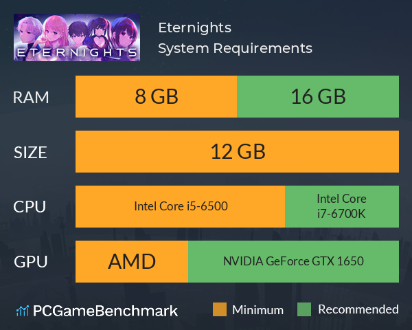 Eternights System Requirements PC Graph - Can I Run Eternights Eternights System Requirements PC Graph - Can I Run Eternights