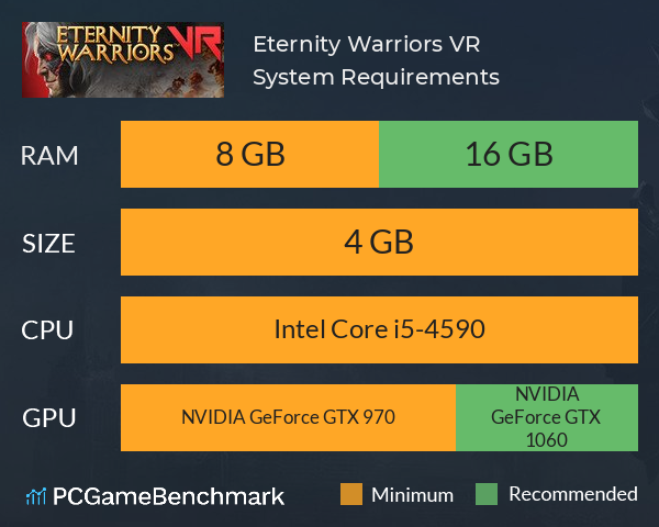 Eternity Warriors VR System Requirements PC Graph - Can I Run Eternity Warriors VR