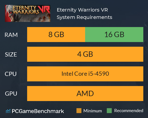 Eternity Warriors VR System Requirements PC Graph - Can I Run Eternity Warriors VR