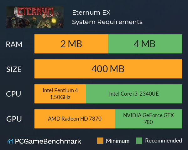 Eternum EX System Requirements PC Graph - Can I Run Eternum EX