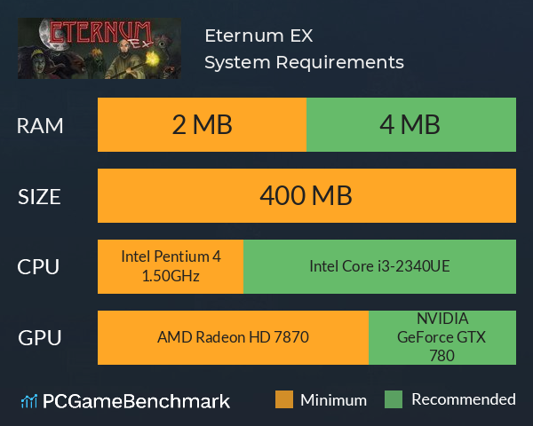 Eternum EX System Requirements PC Graph - Can I Run Eternum EX