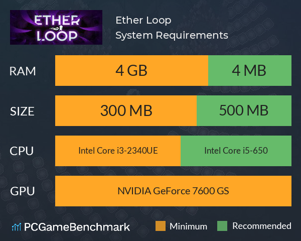 Ether Loop System Requirements PC Graph - Can I Run Ether Loop Ether Loop System Requirements PC Graph - Can I Run Ether Loop