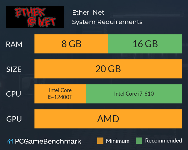 Ether @ Net System Requirements PC Graph - Can I Run Ether @ Net Ether @ Net System Requirements PC Graph - Can I Run Ether @ Net